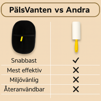 PälsVanten™